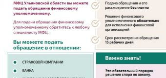 Вниманию физических лиц – потребителей финансовых услуг!