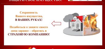 Страхование имущества