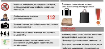 Вы нашли подозрительный предмет. Что делать?