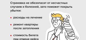 Страхование.