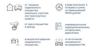 Вниманию налогоплательщиков!