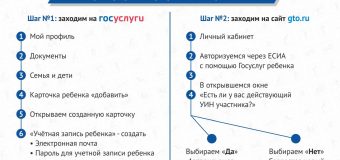ВФСК ГТО